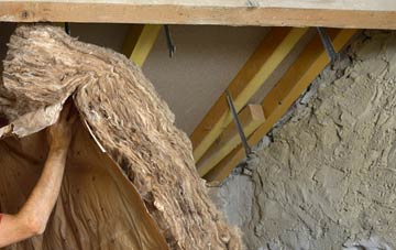 Wanlockhead pitched roof insulation costs